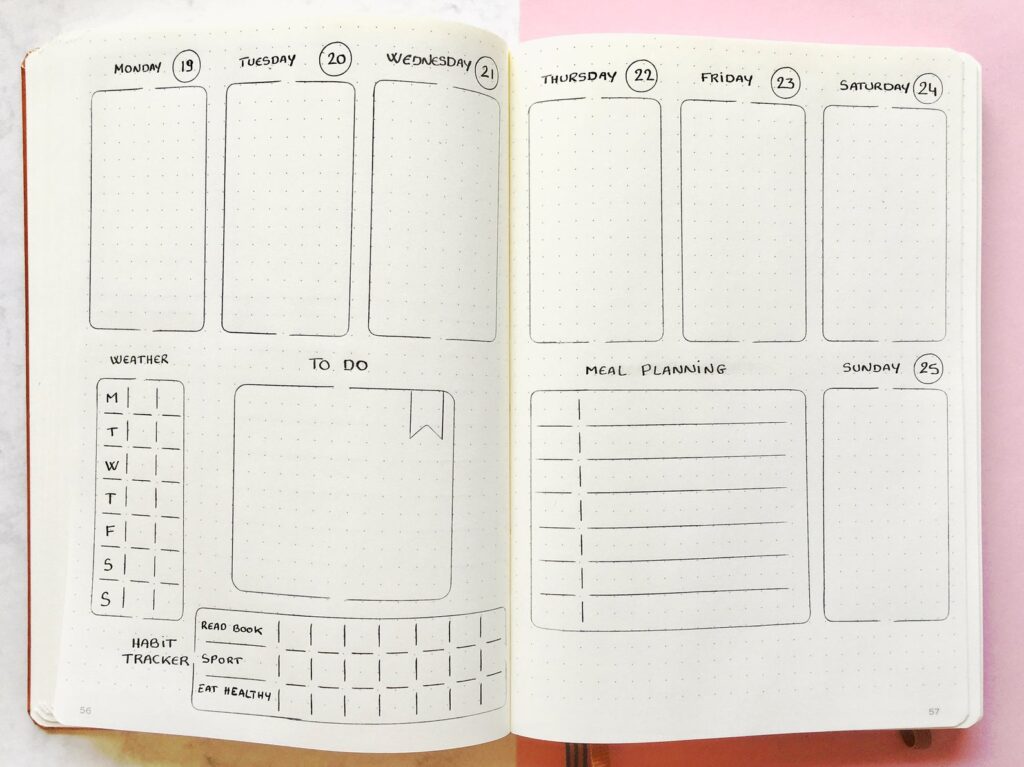 bullet journal weekly spread example from etsy -fun for your planner
